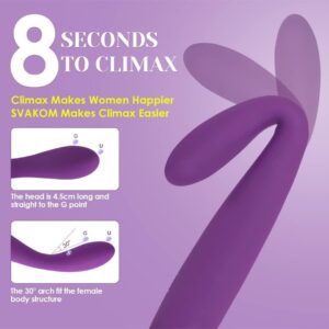 Finger vibrator